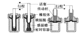 福建捷斯特閥門制造有限公司 福建捷斯特閥門制造有限公司